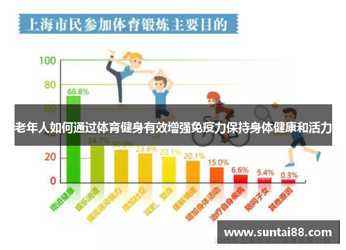 老年人如何通过体育健身有效增强免疫力保持身体健康和活力