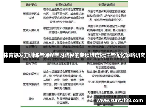 体育爆发力训练与课程学习路径的专项维度标注与优化策略研究